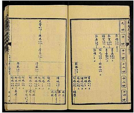 [下载][苏溪严氏族谱_20卷及卷首]江西.苏溪严氏家谱_十三.pdf