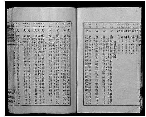 [下载][严氏合修族谱]江西.严氏合修家谱_一.pdf