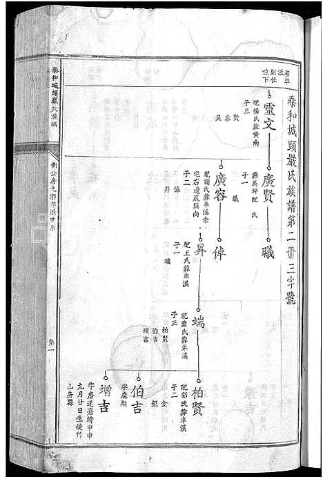 [下载][泰和城头严氏族谱_卷数不详_泰和严氏族谱]江西.泰和城头严氏家谱_一.pdf