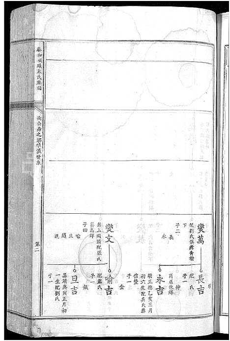 [下载][泰和城头严氏族谱_卷数不详_泰和严氏族谱]江西.泰和城头严氏家谱_一.pdf