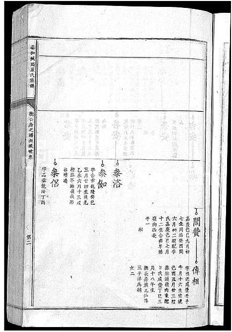 [下载][泰和城头严氏族谱_卷数不详_泰和严氏族谱]江西.泰和城头严氏家谱_五.pdf