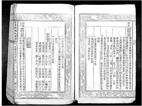 [下载][宏农郡杨氏族谱_不分卷]江西.宏农郡杨氏家谱_二.pdf