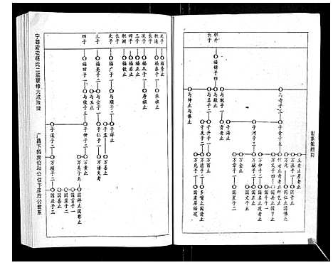 [下载][宁都宏农杨氏二届联修大成族谱_不分卷]江西.宁都宏农杨氏二届联修大成家谱_六.pdf