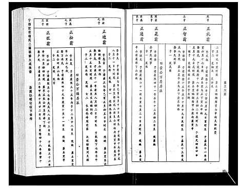 [下载][宁都宏农杨氏二届联修大成族谱_不分卷]江西.宁都宏农杨氏二届联修大成家谱_七.pdf