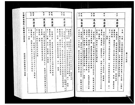 [下载][宁都宏农杨氏二届联修大成族谱_不分卷]江西.宁都宏农杨氏二届联修大成家谱_十一.pdf