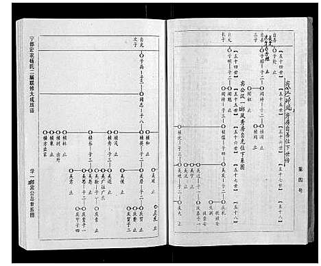 [下载][宁都宏农杨氏二届联修大成族谱_不分卷]江西.宁都宏农杨氏二届联修大成家谱_二十三.pdf