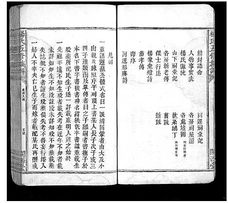 [下载][杨氏五修族谱]江西.杨氏五修家谱_一.pdf