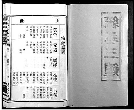 [下载][杨氏大成族谱]江西.杨氏大成家谱_二.pdf