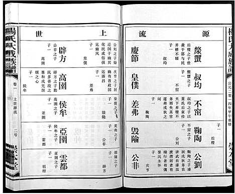 [下载][杨氏大成族谱]江西.杨氏大成家谱_二.pdf