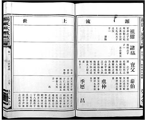 [下载][杨氏大成族谱]江西.杨氏大成家谱_二.pdf