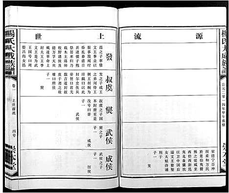 [下载][杨氏大成族谱]江西.杨氏大成家谱_二.pdf