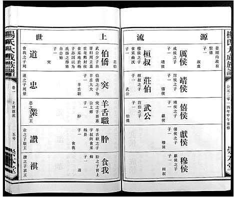 [下载][杨氏大成族谱]江西.杨氏大成家谱_二.pdf