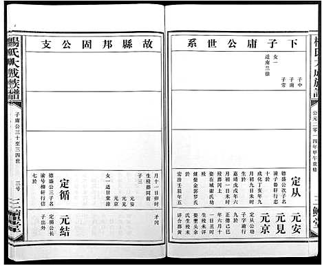 [下载][杨氏大成族谱]江西.杨氏大成家谱_四.pdf