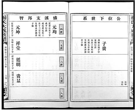 [下载][杨氏大成族谱]江西.杨氏大成家谱_六.pdf