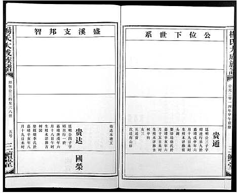 [下载][杨氏大成族谱]江西.杨氏大成家谱_六.pdf