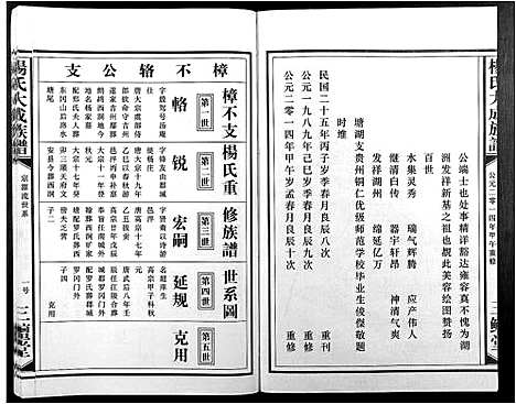 [下载][杨氏大成族谱]江西.杨氏大成家谱_七.pdf