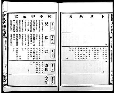 [下载][杨氏大成族谱]江西.杨氏大成家谱_七.pdf