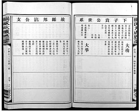 [下载][杨氏大成族谱]江西.杨氏大成家谱_九.pdf