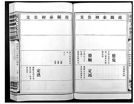 [下载][杨氏大成族谱]江西.杨氏大成家谱_十.pdf