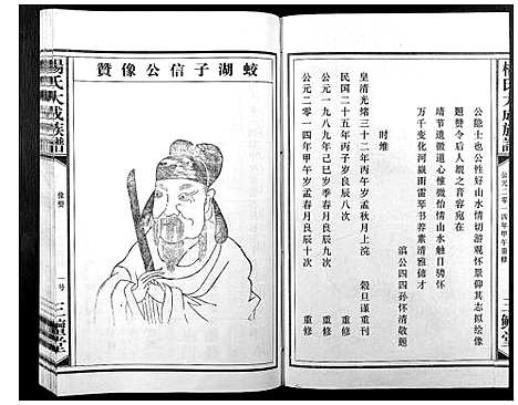 [下载][杨氏大成族谱]江西.杨氏大成家谱_十一.pdf