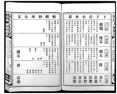 [下载][杨氏大成族谱]江西.杨氏大成家谱_十一.pdf