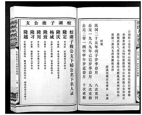 [下载][杨氏大成族谱]江西.杨氏大成家谱_十二.pdf