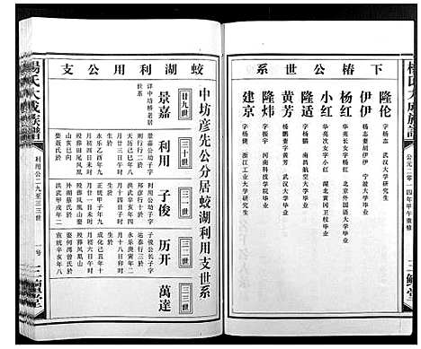 [下载][杨氏大成族谱]江西.杨氏大成家谱_十二.pdf