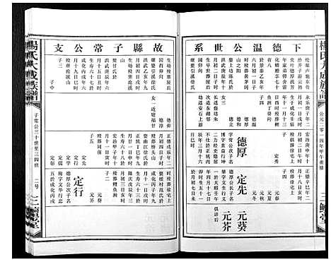 [下载][杨氏大成族谱]江西.杨氏大成家谱_十五.pdf