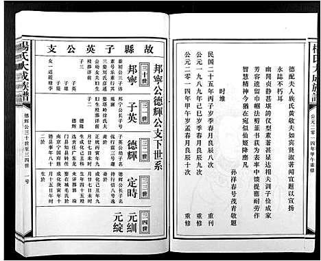 [下载][杨氏大成族谱]江西.杨氏大成家谱_十七.pdf