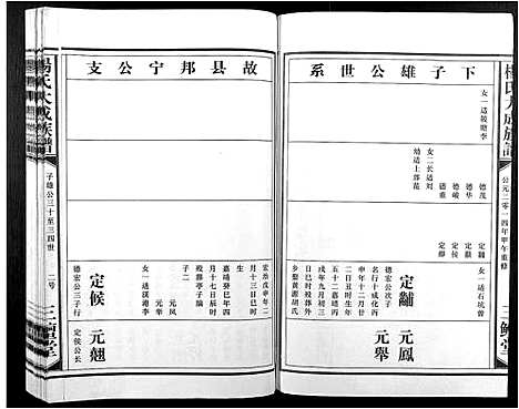 [下载][杨氏大成族谱]江西.杨氏大成家谱_十八.pdf