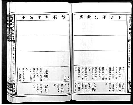 [下载][杨氏大成族谱]江西.杨氏大成家谱_十八.pdf