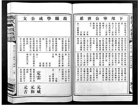 [下载][杨氏大成族谱]江西.杨氏大成家谱_十九.pdf