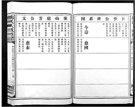 [下载][杨氏大成族谱]江西.杨氏大成家谱_二十二.pdf