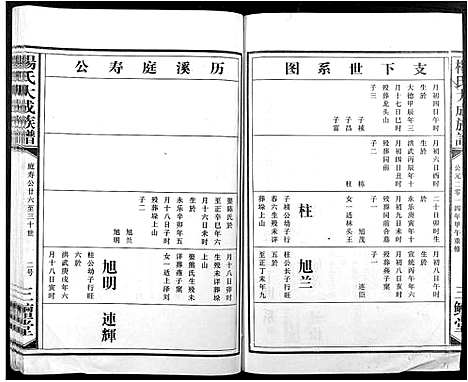 [下载][杨氏大成族谱]江西.杨氏大成家谱_二十三.pdf