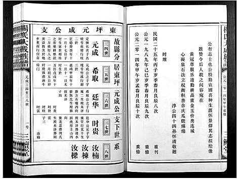 [下载][杨氏大成族谱]江西.杨氏大成家谱_二十五.pdf