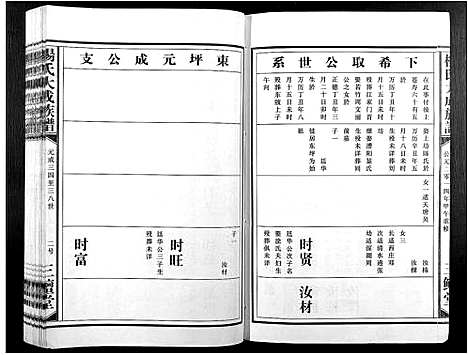 [下载][杨氏大成族谱]江西.杨氏大成家谱_二十五.pdf