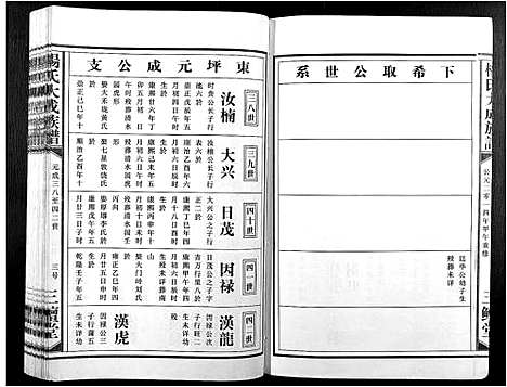 [下载][杨氏大成族谱]江西.杨氏大成家谱_二十五.pdf