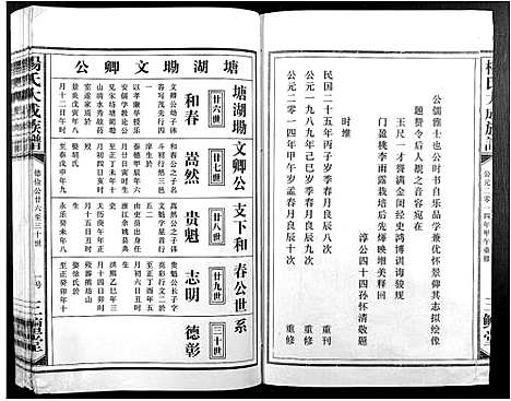 [下载][杨氏大成族谱]江西.杨氏大成家谱_二十六.pdf