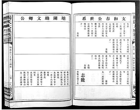 [下载][杨氏大成族谱]江西.杨氏大成家谱_二十六.pdf