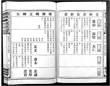 [下载][杨氏大成族谱]江西.杨氏大成家谱_二十六.pdf