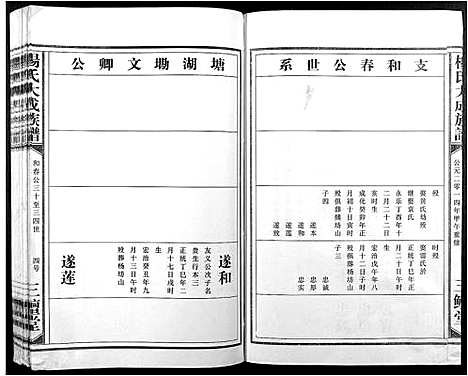 [下载][杨氏大成族谱]江西.杨氏大成家谱_二十六.pdf