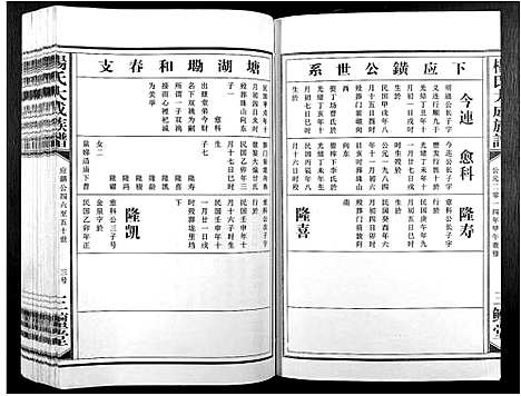 [下载][杨氏大成族谱]江西.杨氏大成家谱_二十七.pdf