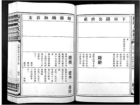 [下载][杨氏大成族谱]江西.杨氏大成家谱_二十七.pdf