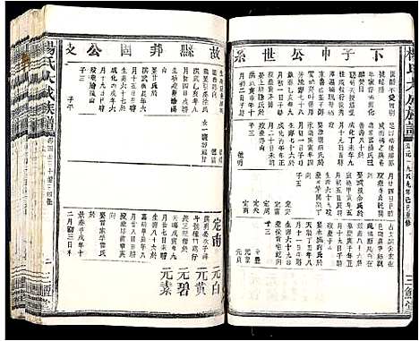 [下载][杨氏大成族谱_不分卷]江西.杨氏大成家谱_七.pdf