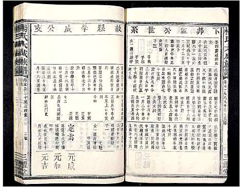 [下载][杨氏大成族谱_不分卷]江西.杨氏大成家谱_二十五.pdf