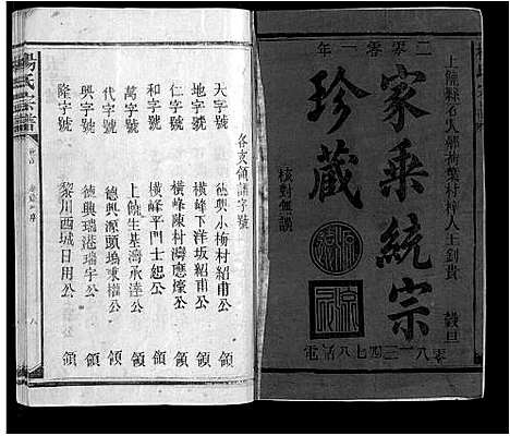 [下载][杨氏宗谱]江西.杨氏家谱_一.pdf