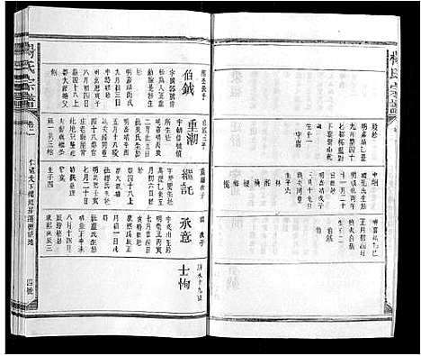 [下载][杨氏宗谱]江西.杨氏家谱_五.pdf