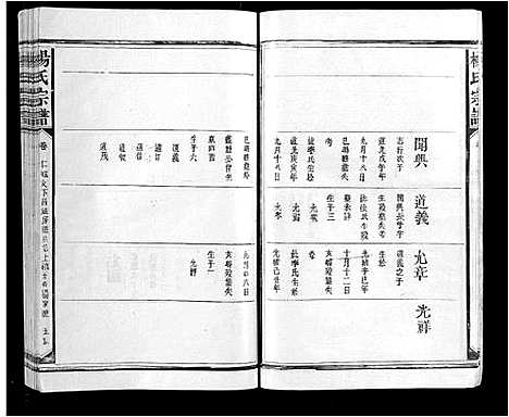 [下载][杨氏宗谱]江西.杨氏家谱_七.pdf