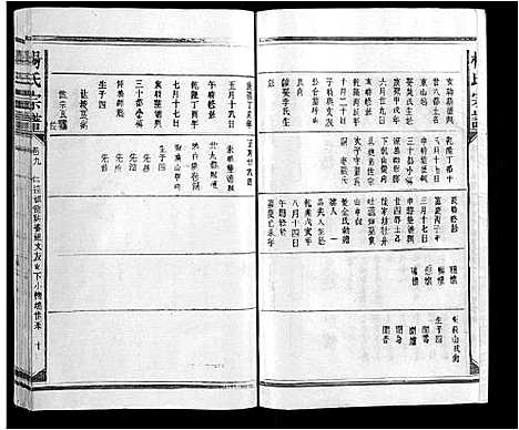 [下载][杨氏宗谱]江西.杨氏家谱_八.pdf