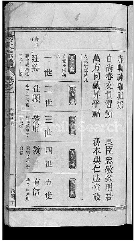 [下载][杨氏宗谱_杨氏宗谱]江西.杨氏家谱_二.pdf